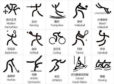 2米26张子宇又被弃用？女篮争冠热门加时取胜：宫鲁鸣又该头疼了