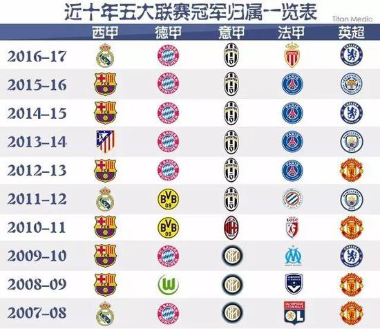 增加受伤风