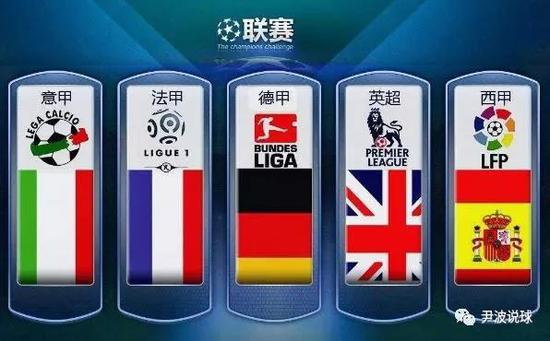 数据分析的
