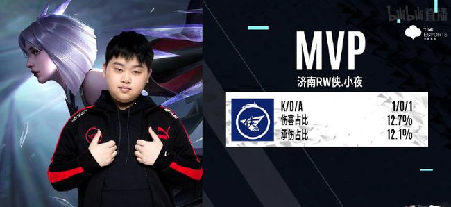 的球队在这 的球队在这