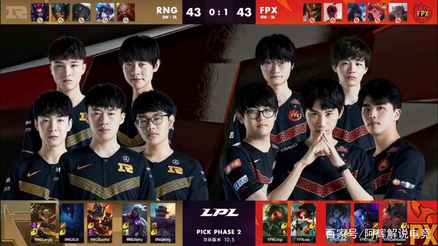 度与突破制 度与突破制