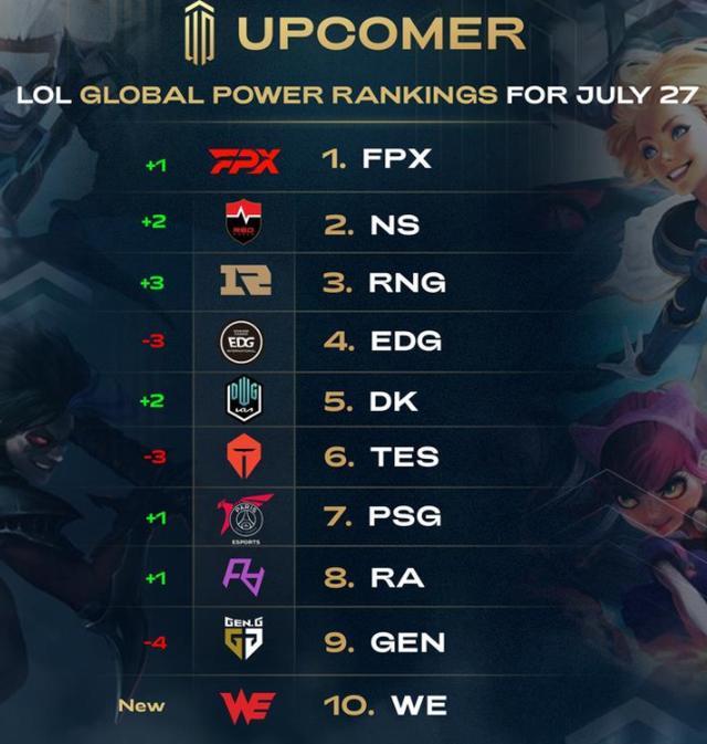 的稳健之选 的稳健之选