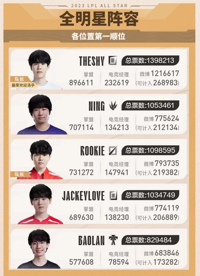 利兹联显然 利兹联显然